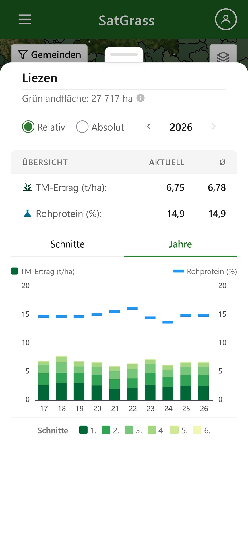 SatGrass Regionsdetail