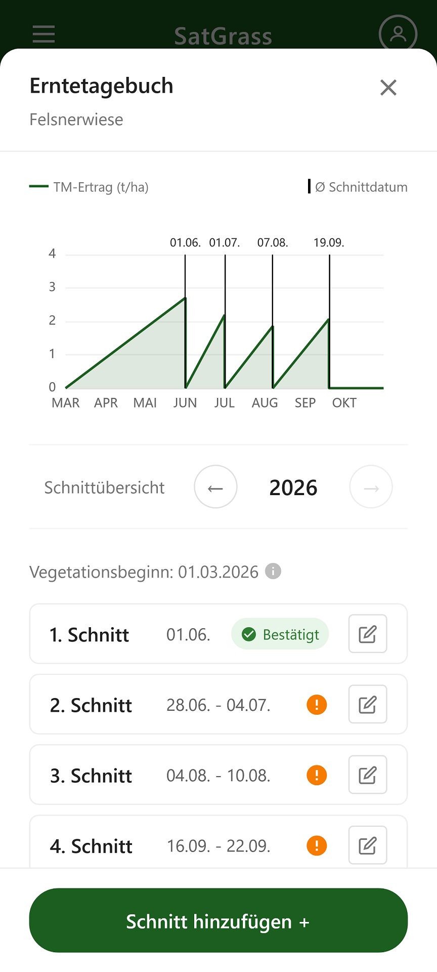 SatGrass Erntetagebuch